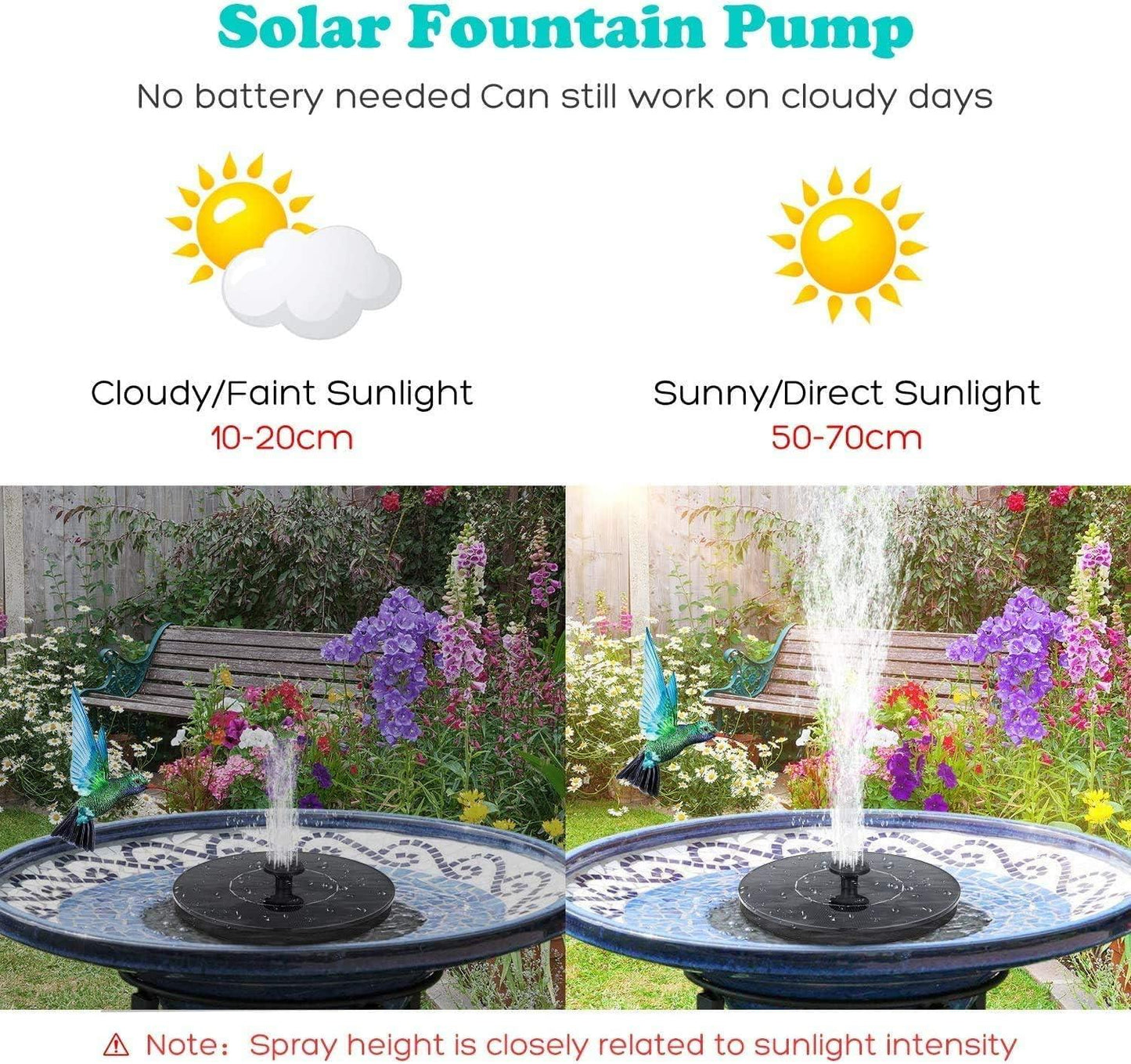 Fountain Solar Power Floating Water Pump for Pool Pond Garden and Patio Plants Round 7V 1.4W (Black)